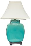 Southwest Turquoise Décor - 20