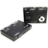 VGA UTP Extender over Cat5