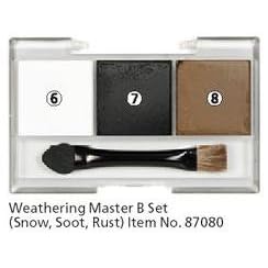 Weathering Paint Set B