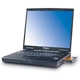 Intel Core Duo 2.0 GHz 15UXGA