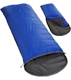 Eigenschaften   / Nordisk Glomma 200 Schlafsack classic blue / charcoal RV rechts