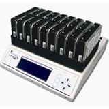 WipeMASSter SATA/IDE KIT - Hard Drive Eraser/Sanitizer