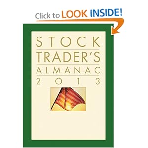 Stock Trader's Almanac 2013 (Almanac Investor Series) [Spiral-bound]