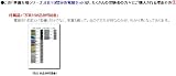 平成24年度 第二種電気工事士技能試験練習用材料 「準備万端 全13問分の電線セット」　(送料無料)　(即日発送)