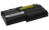 Dekcell Laptop Battery for IBM 02K7034, 02K7050, 02K7072