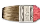 SHANGHAI FORTUNE
