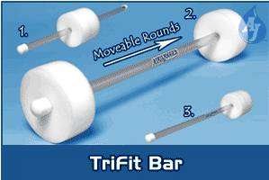 Buy TRIFIT BAR - LIGHT RESISTANCE, Accessories, Water Fitness, Aquatic Fitness by AquaJogger