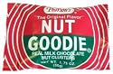Real Milk Chocolate Nut Clusters Nut Goodie