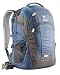 Laptop Rucksack