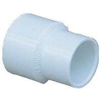 GENOVA PRODUCTS 3/4