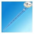 Droppers - Plastic (pipettes)- Set of 12