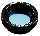 Meade #908X O-III Nebular Filter (1.25
