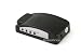 BNC | S-VIDEO | VGA TO VGA Converter