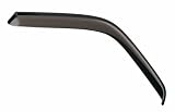 Buick Lesab/88 86-91/Bon 87-91 VentGard