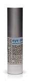 Sircuit Skin Eye Dew Treatment