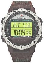 Digital Compass