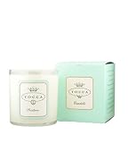 Candela Positano (Sweet Basil) 10.6 oz. by Tocca