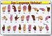 SIGN LANGUAGE LEARNING PLACEMAT by Painless Learning