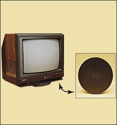 Swivel TV Turntable