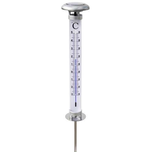 Thermometer mit Beleuchtung
