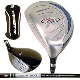 PROSiMMON X30 LEFTY Titanium Matrix 15* 3 Wood w/Headcover