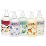 Creative Nail Design Scentsations Hand & Body Lotion 8.3 oz.
