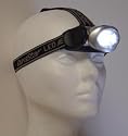 SpareHand Head Shot Flashlight with Head Band
