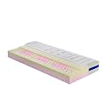 Badenia Bettcomfort 03888400159 Kaltschaummatratze Irisette Vitaflex Flextube H3  90 x 200 cm, Testsieger Stiftung Warentest Gesamturteil GUT Ausgabe 01/2012, wei�
