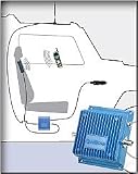Wilson Electronics 801201 Cellular PCS Dual Band In-Vehicle Amplifier Signal Booster 824-894/1850-1990 MHz 40 dB - Purchase dual band outside external antenna with FME female connector separately
