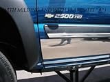 Willmore Stainless Rocker Panels - Vehicle has NO Fender Flares, . Jeep *Grand Cherokee 4dr-04 (Limited Only) (Fit)B (Pcs)8 (Width)5.75 1999 - 2004