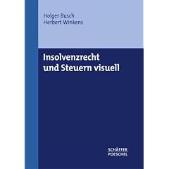 Insolvenzrecht und Steuern visuell