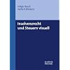 Insolvenzrecht und Steuern visuell