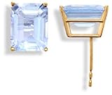 14KT Emerald Cut Aquamarine Earrings