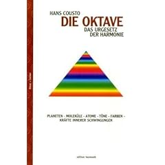Die Oktave: Das Urgesetz der Harmonie