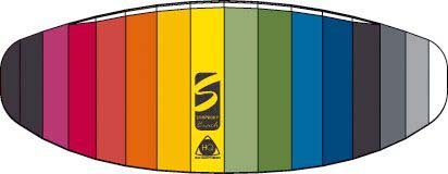 HQ Symphony Beach 1.7M Two Line Power Kite For Beginners