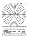 [Itm] Wound Measuring Guide [Acsry To]: WOUND MEASURING GUIDE, BULLSEYE/RULER