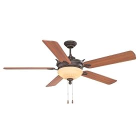Savoy House GZ-68-15-5TK-16 Salon Bristol 2 Light 5 Blade Ceiling Fan in Antique Copper... by Savoy House