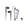 Sony MDR-NC11 Fontopia Noise Canceling Headphones with In-line Volume Control