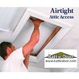 Buy telescoping ladders for Cheap telescoping ladders Attic Access Door Hatch Misc telescoping ladders