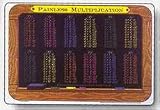 Multiplication Placemat