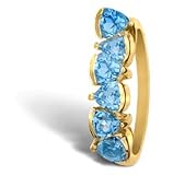 10KT Ladies Blue Topaz Ring