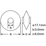 �`���[�u�J�b�^�[�p �֐n S75045 175015