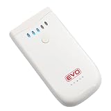 EZOPower White 2-Port Ultra High-capacity Portable External Rechargable Backup Battey Pack -7800mAh (2A/1A) for IPhone, IPOD, IPad, MP3 Players, Tablet, GPS, Mobile Phone, Android Phone, Cell Phone, Blackberry, HTC, Samsung, Nokia, LG, Sony Ericsson, Pant