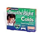 Nasal Strips for Sinus Treatment