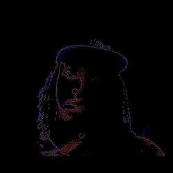 Party Over Here [Explicit]