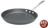 This item last updated: Nov 08, 2010