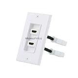 Two-Piece Inset Wall Plate with 4 Inch Built-in Flexible Extension Cables for High Speed HDMI w/ Ethernet - Dual Port (2P)