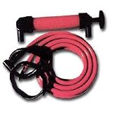 Mult Use Siphon Pump