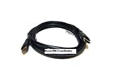 ADVANCED Mini HDMI to Standard 1.3c HDMI Cable