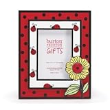 Return to product information